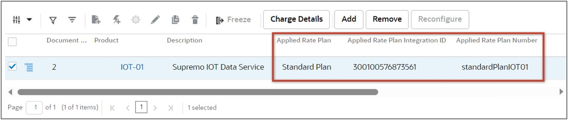 Applied Rate Plan - LIG