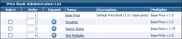 Price Book Administration List page