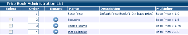 Price book example