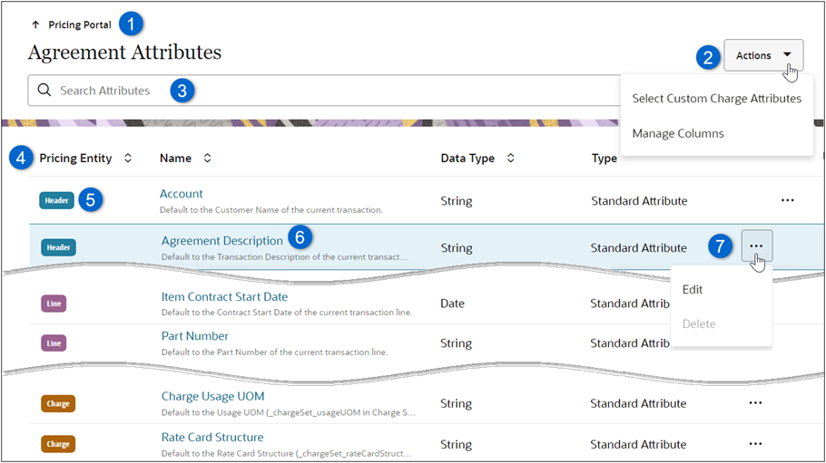 Agreement Attributes List page