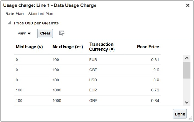 Order Management Rate Plan details