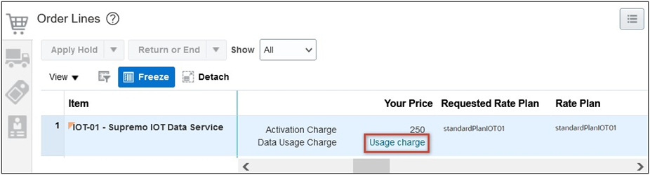 Order Management Rate Plan