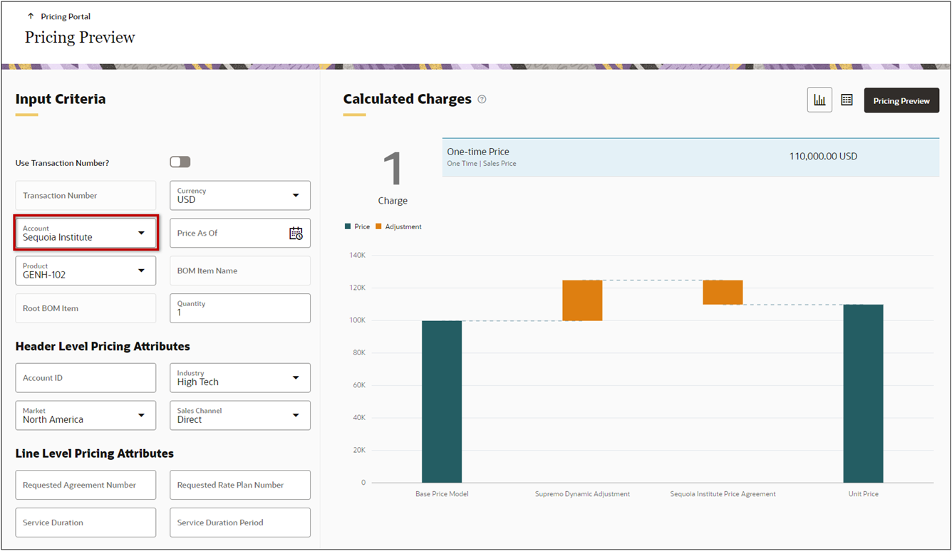 Pricing Preview for Products with Price Agreement