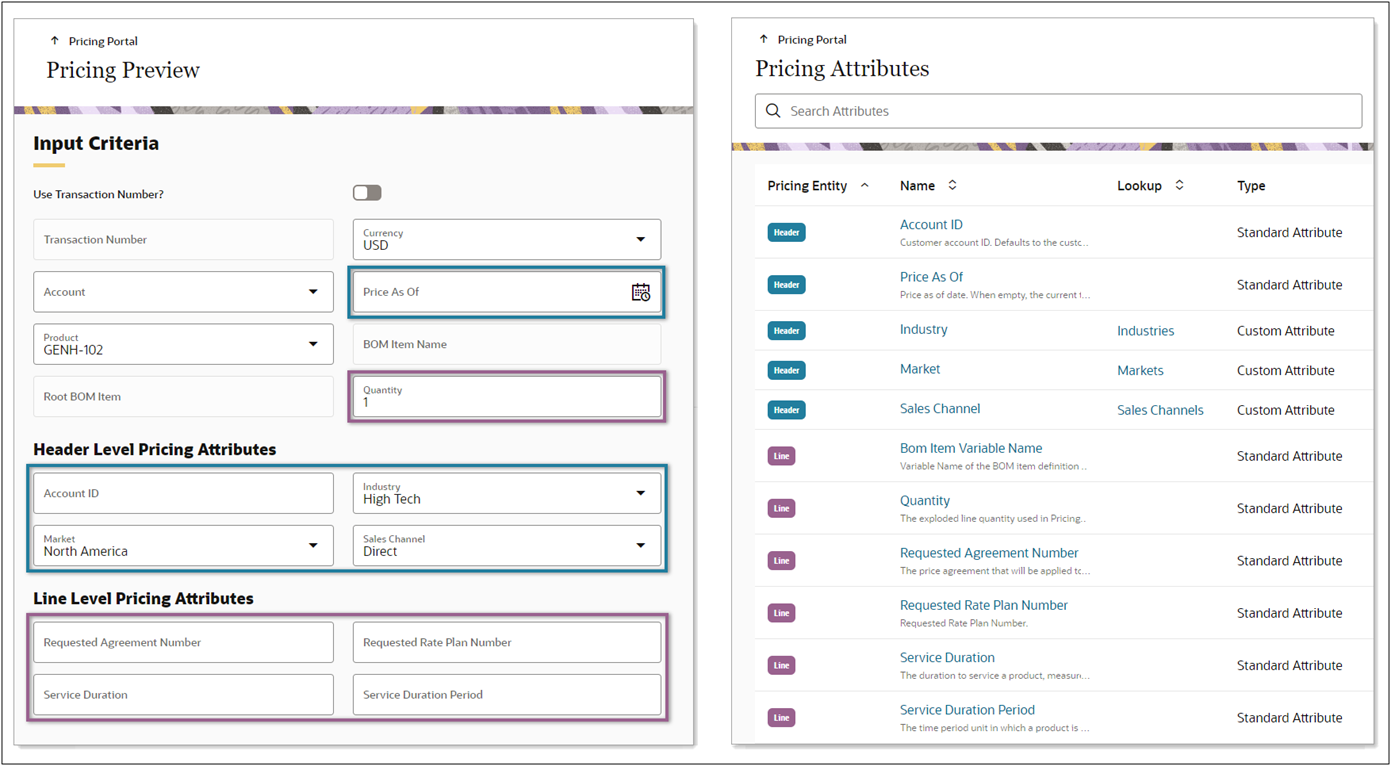 Pricing Preview for Products with Contextual Data