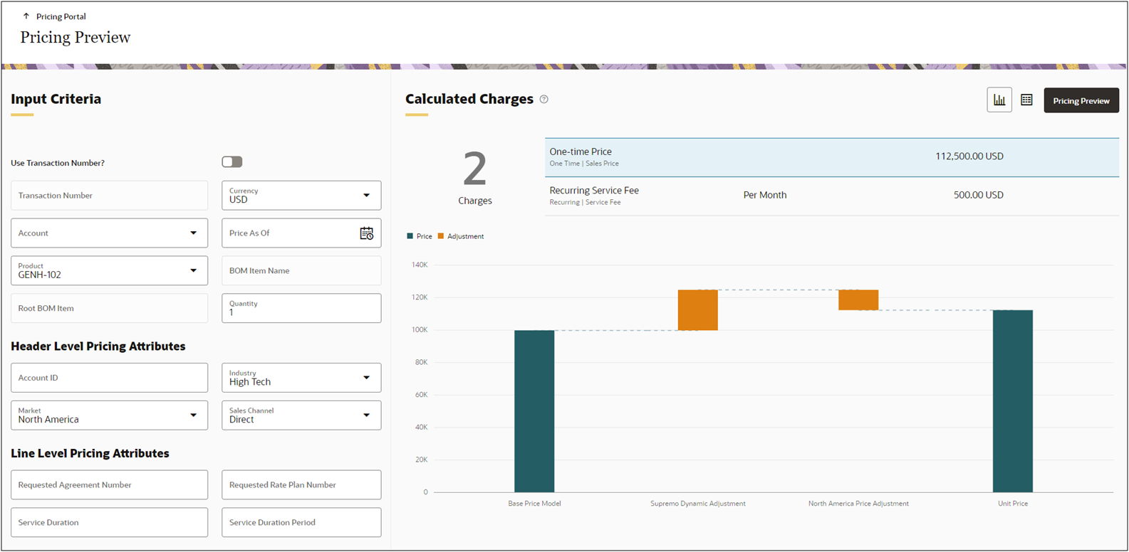 Pricing Preview for Products with Contextual Data - Chart View