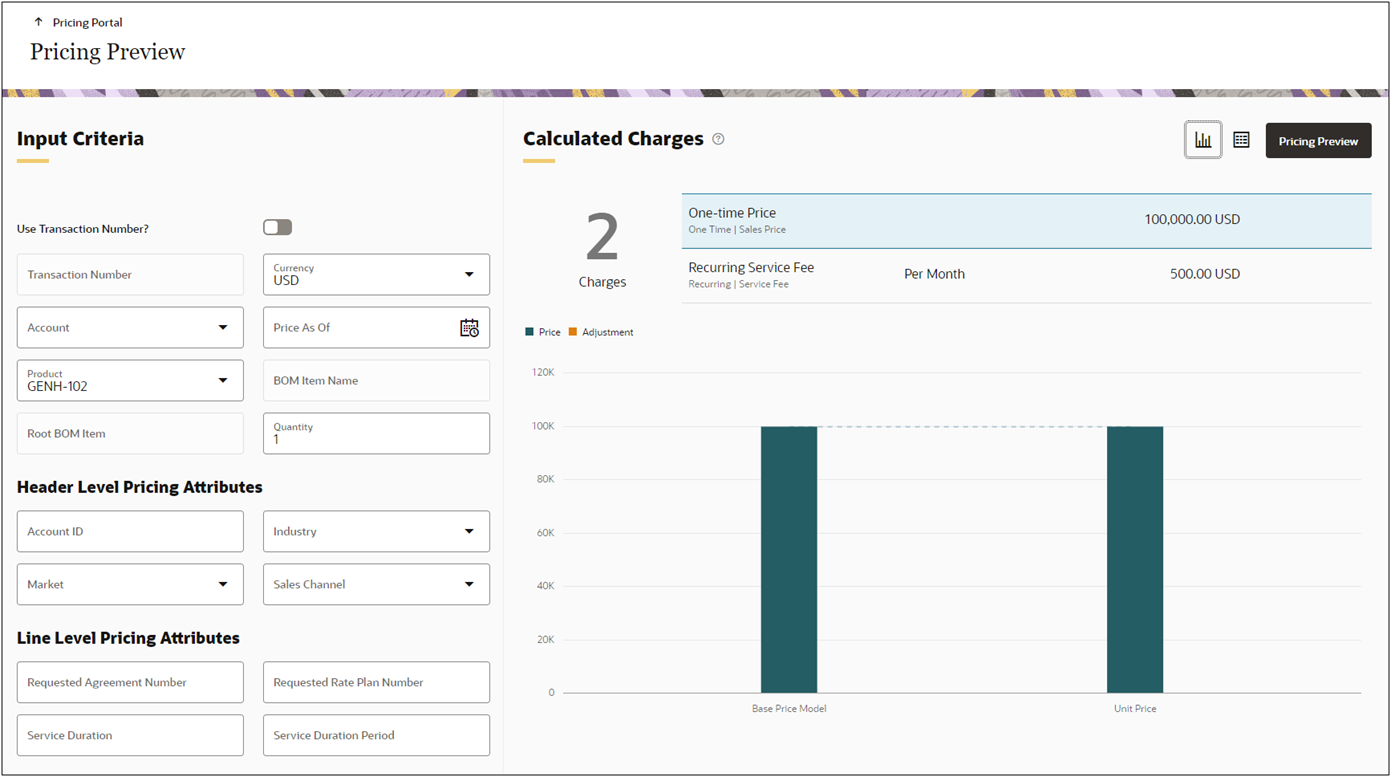 Pricing Preview for Products Chart