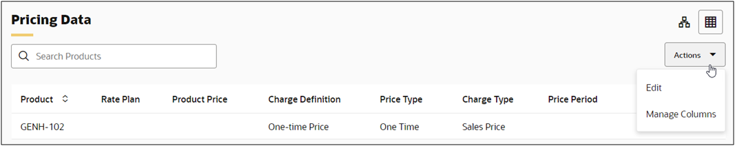 Pricing Data for Price Agreement