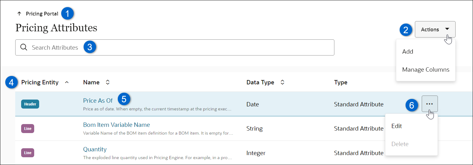 Pricing Attributes list page