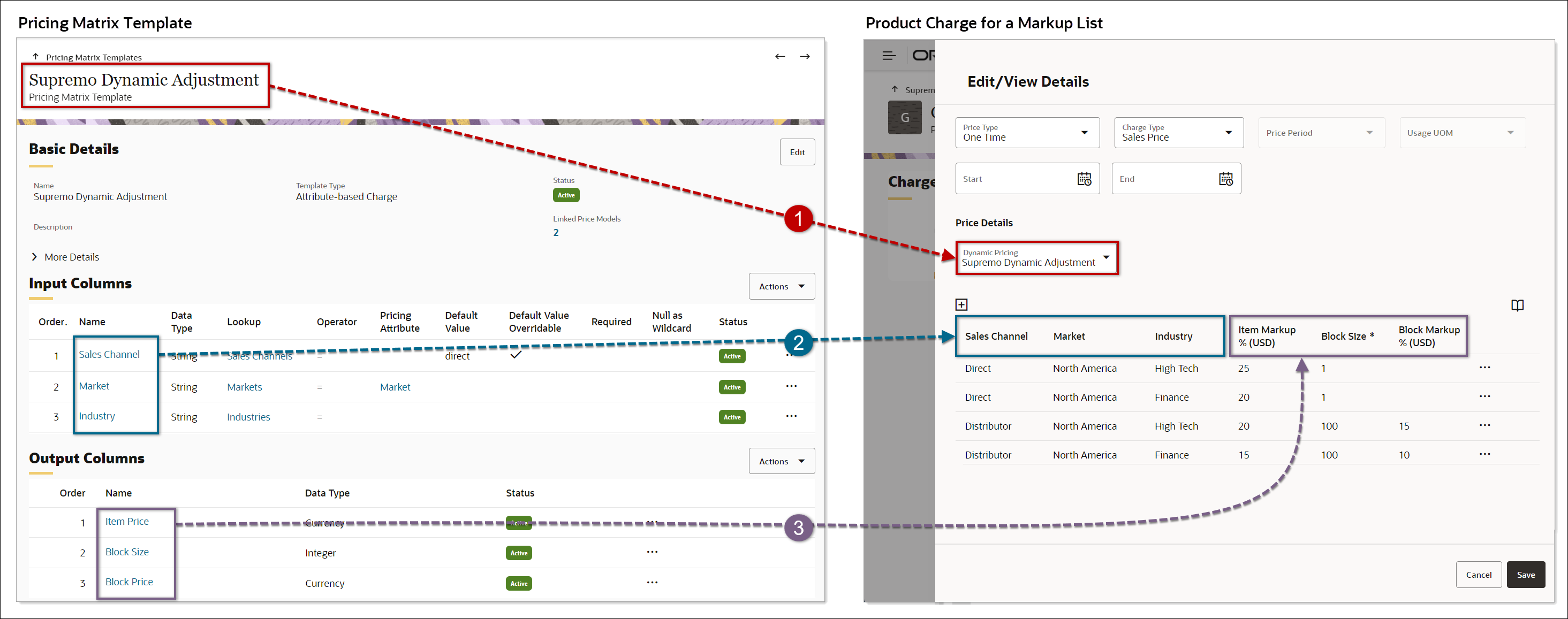 Pricing Matrix Template - Product Charge Relationship