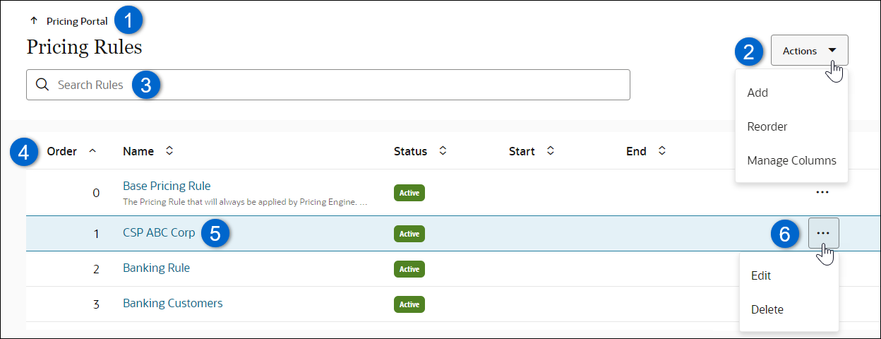 Pricing Rules list page