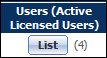 active licensed users