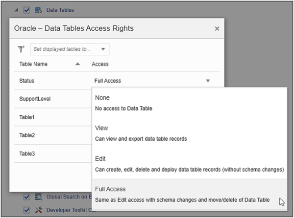 Select Data Table Access for a Data Table