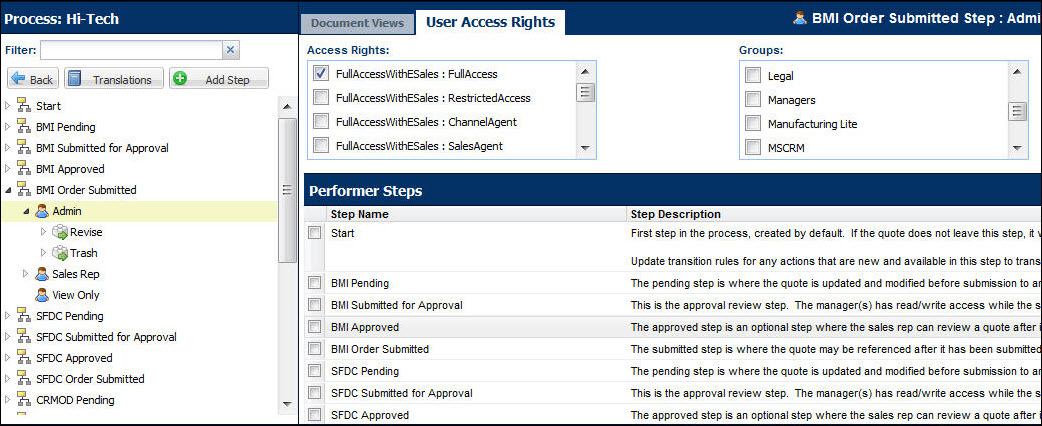 User Access Rights - Performer Steps