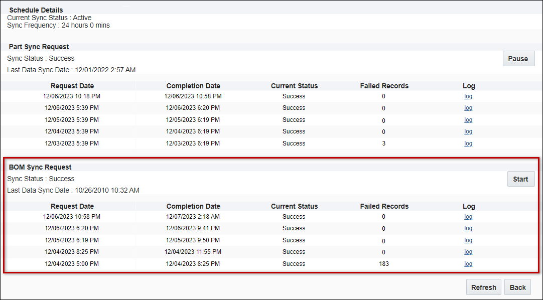 BOM Synchronization Details