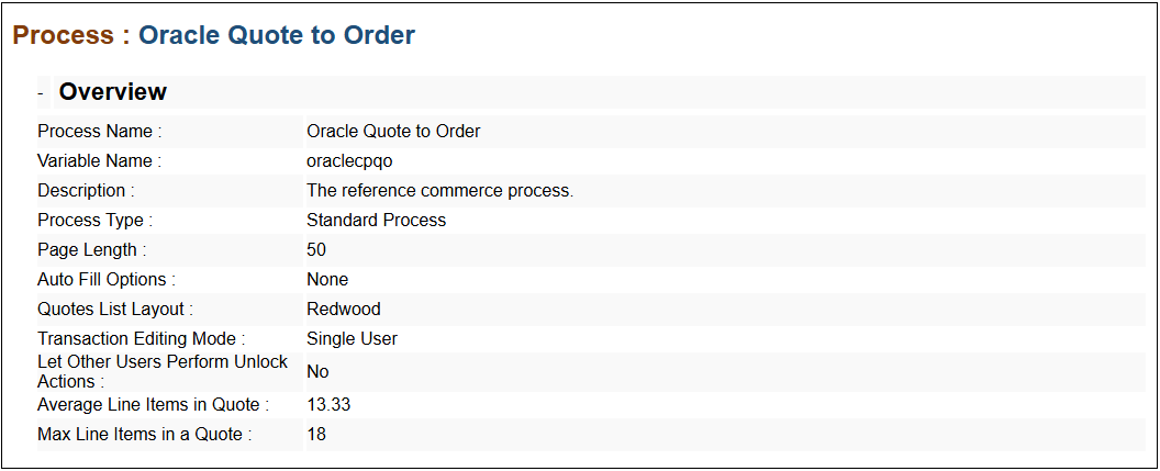 Implementation Report Process Overview