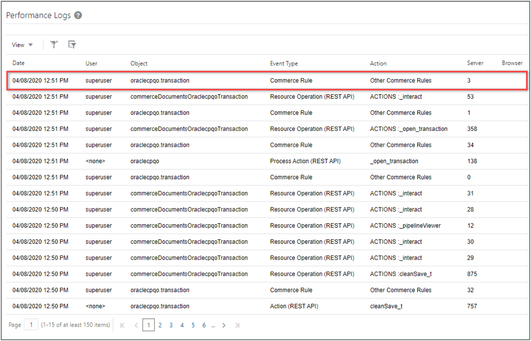 Performance Logs