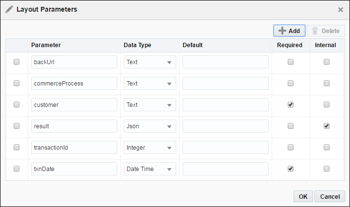 Layout Parameters