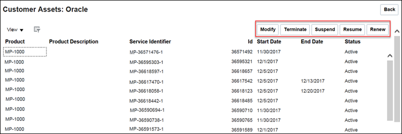 Avaiable asset modification options on Asset Page