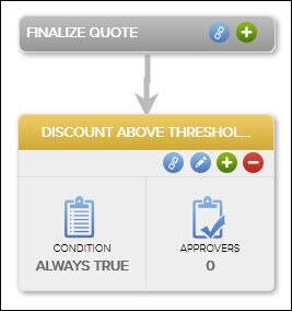 Add Approvers to sequence