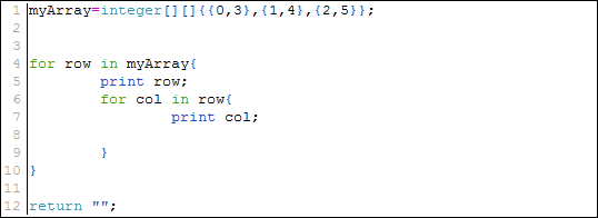 Example of for...loop in 2-D Array