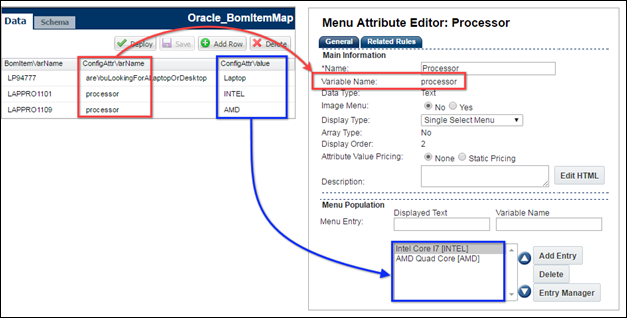 BOM Item Mapping correlations