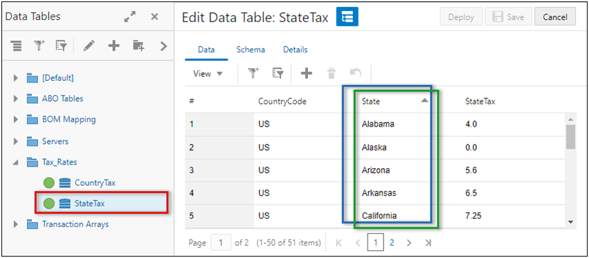 Target data table items for Dynamic Menu