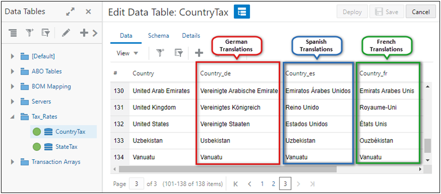 Translated values in a Data Table