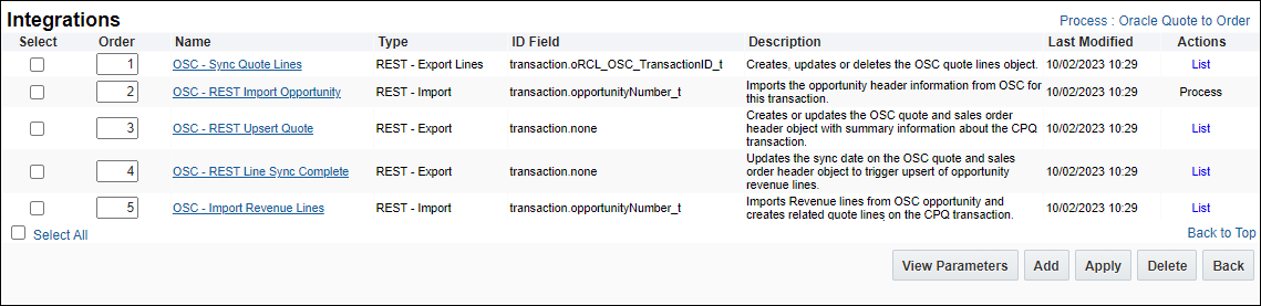 Commerce Integrations