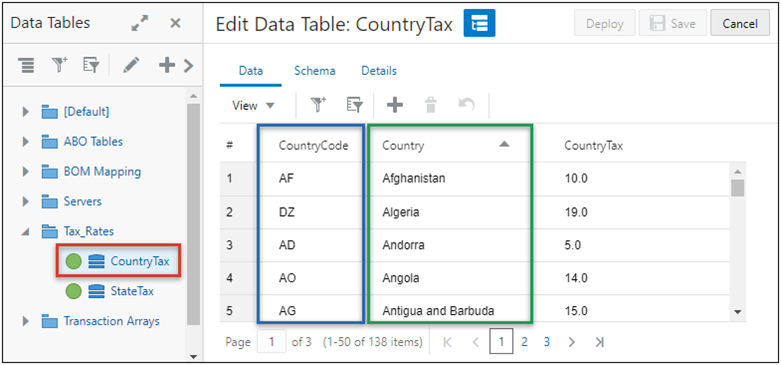 Targeted data table items for Dynamic Menu