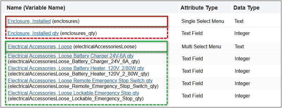 Linked Quantity for Menu Attributes