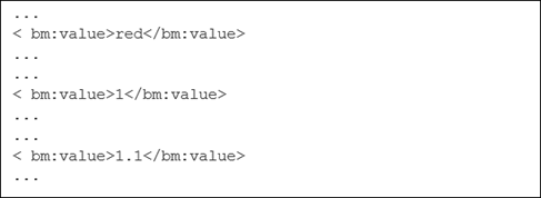 Sample Integer and Float Single Select Pick List SOAP API response:
