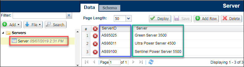 Data table for Domain example