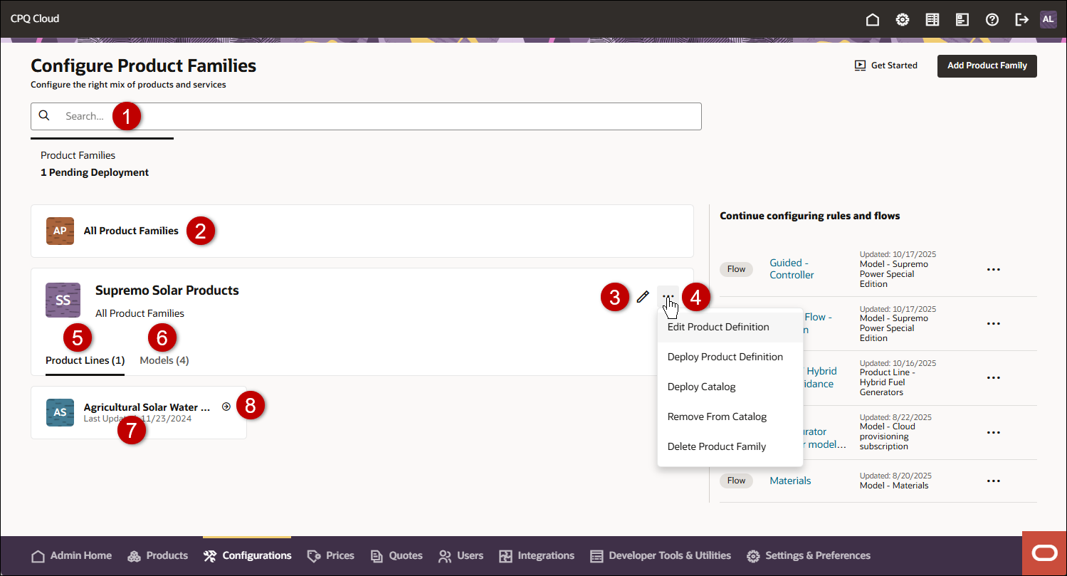 Configre Product Family