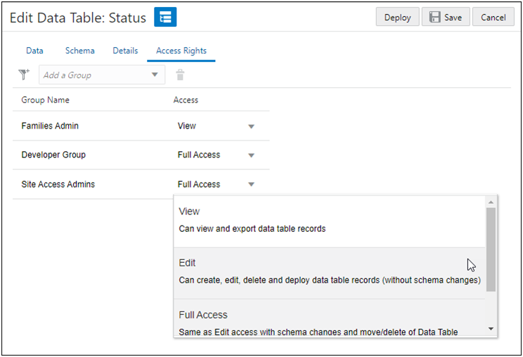 Change Data Table Access Rights