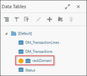 Undeployed data table