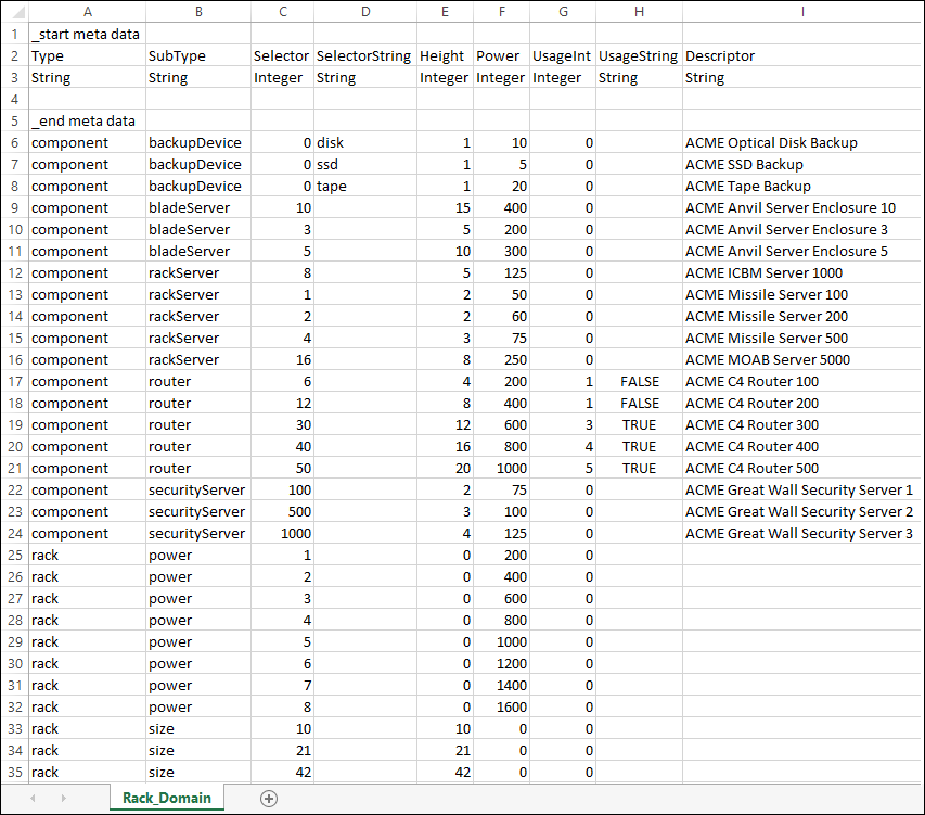 Rack Domain spreadsheet example