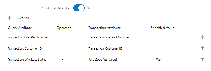 Additional data filters