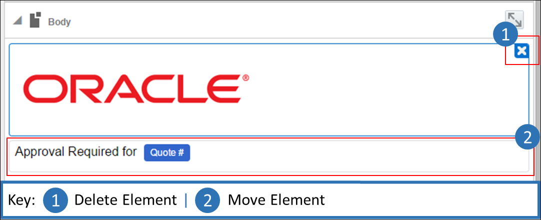 Moving and Deleting Elements
