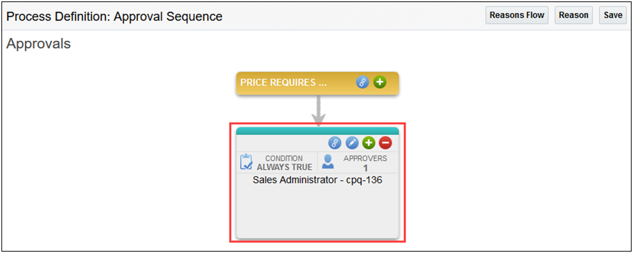 Approval reason Approvals box