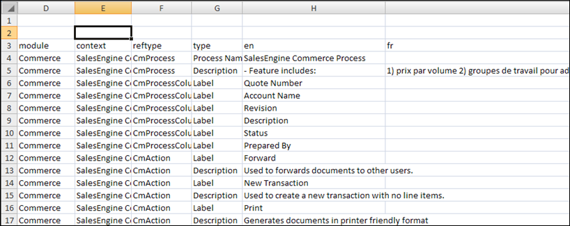 Commerce CSV example