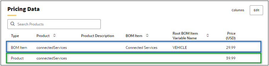 Price Model Pricing Data with Stand-alone Part and BOM Item