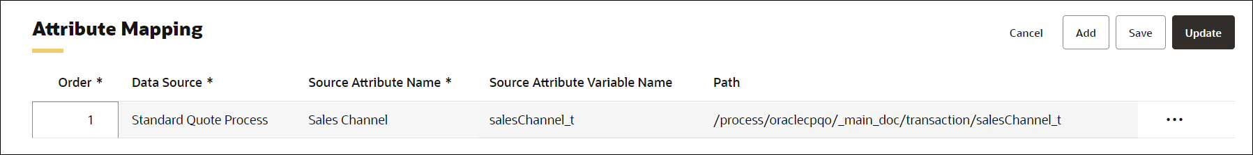 Reorder attribute mappings 
