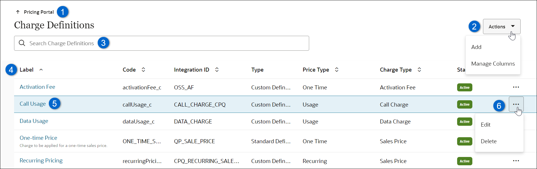 Charge Definitions Page