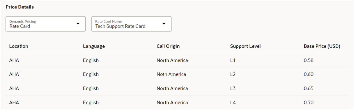 Price Details Rate Card