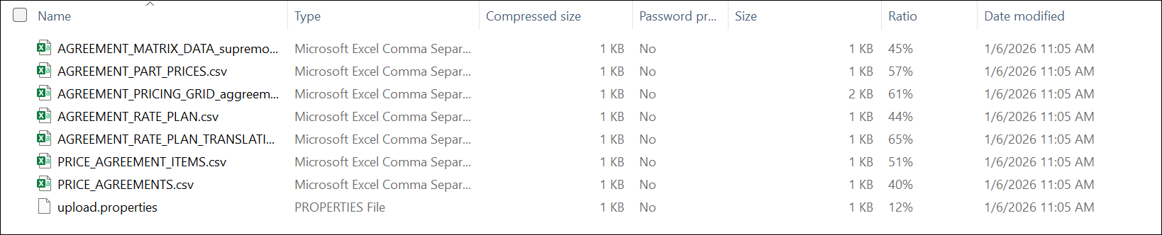 Downloads Price Agreements