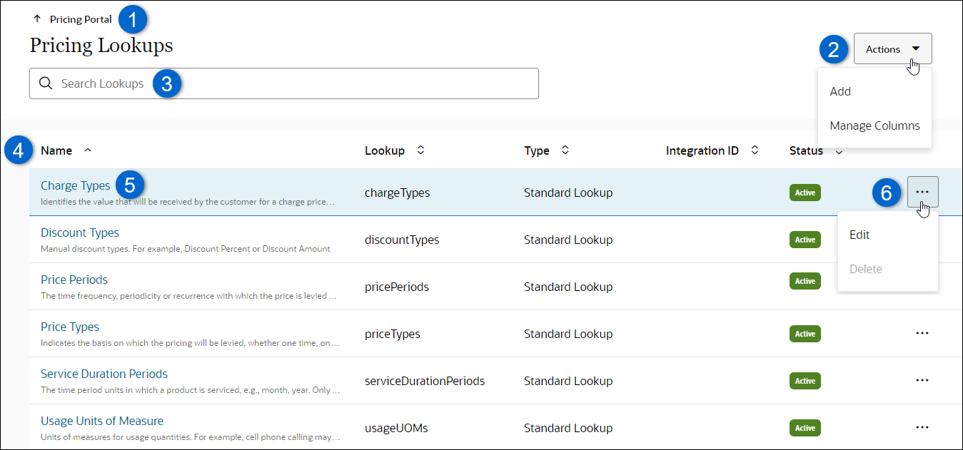 Pricing Lookups Page