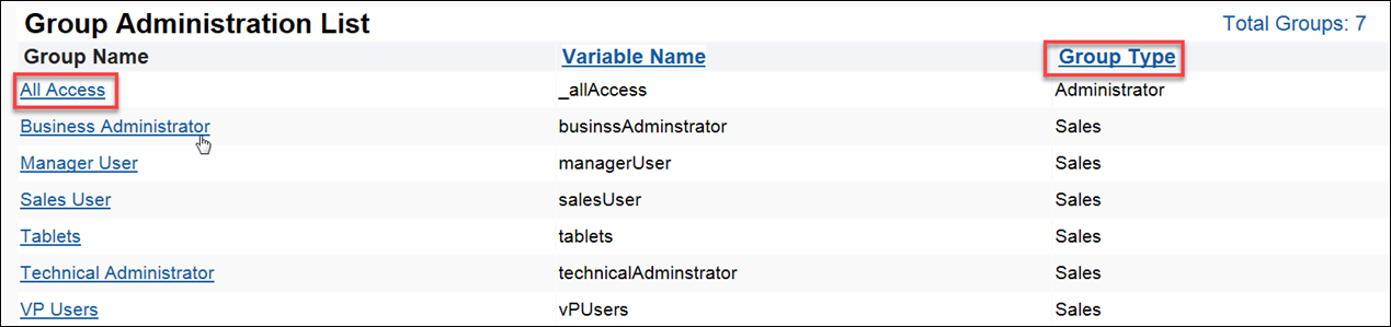 All Access - Administator Group