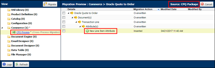 High and low level differences