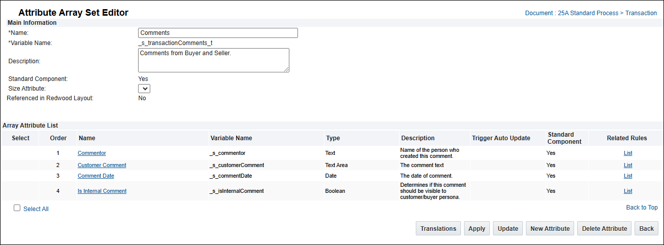 Manage Commerce Array Set