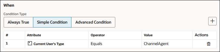 Role Based Condition